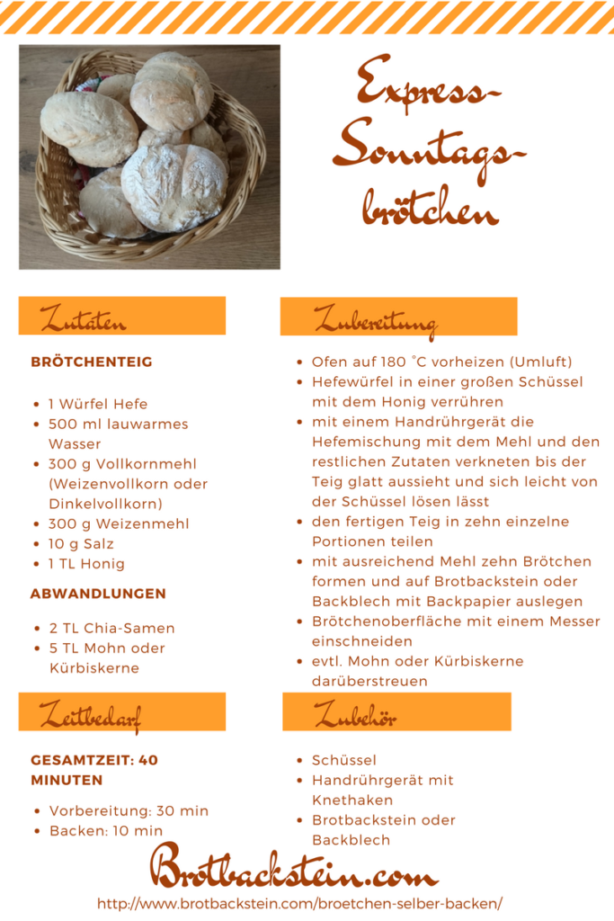Anleitung für Express-Sonntagsbrötchen zum Ausdrucken